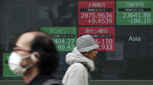 Asia-Pacific Stock Markets Fall Today Amid Growing Concerns